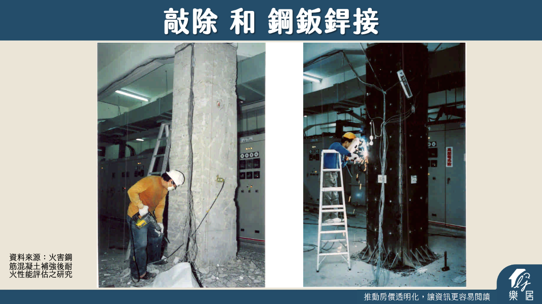 敲除和鋼鈑