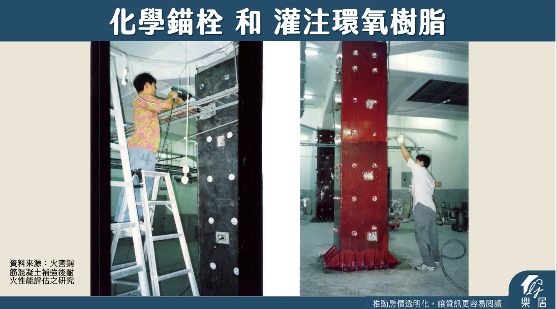 化學錨栓 環氧樹脂