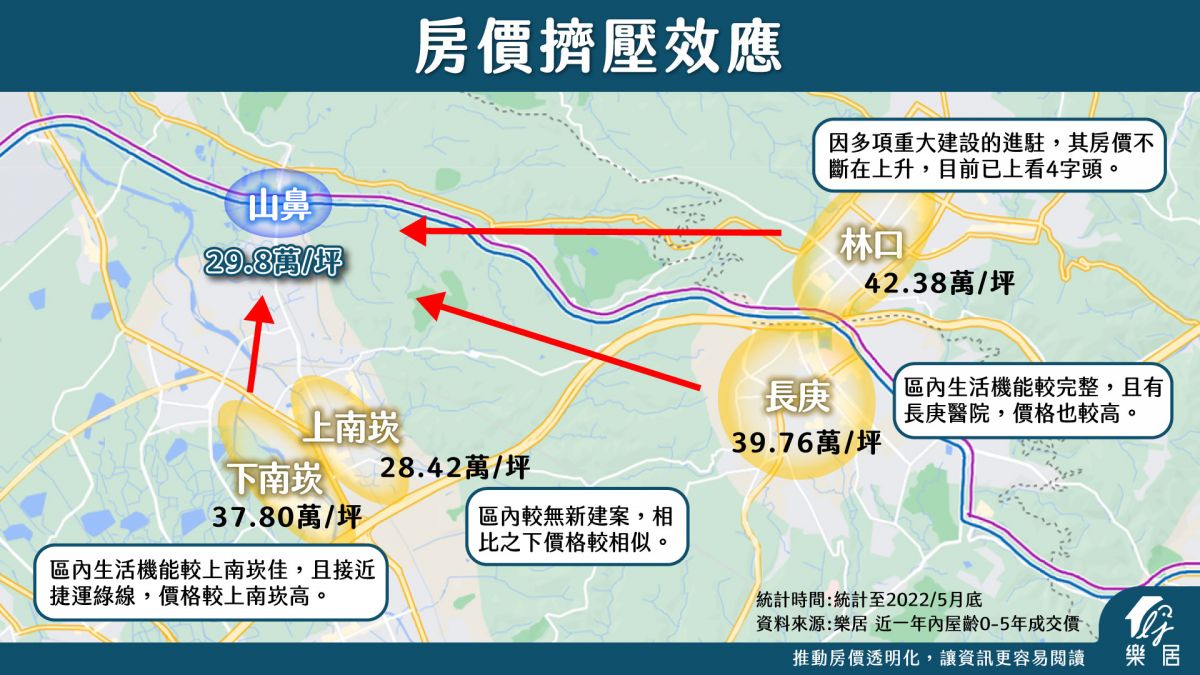 擠壓