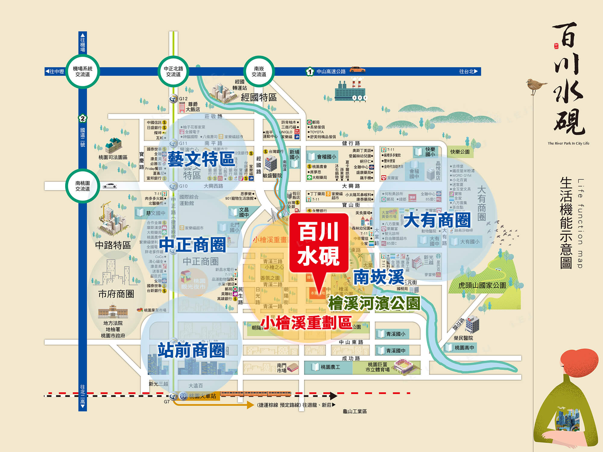 百川水硯_生活機能圖