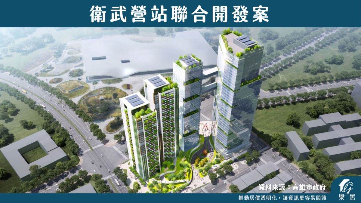 衛武營站聯合開發案