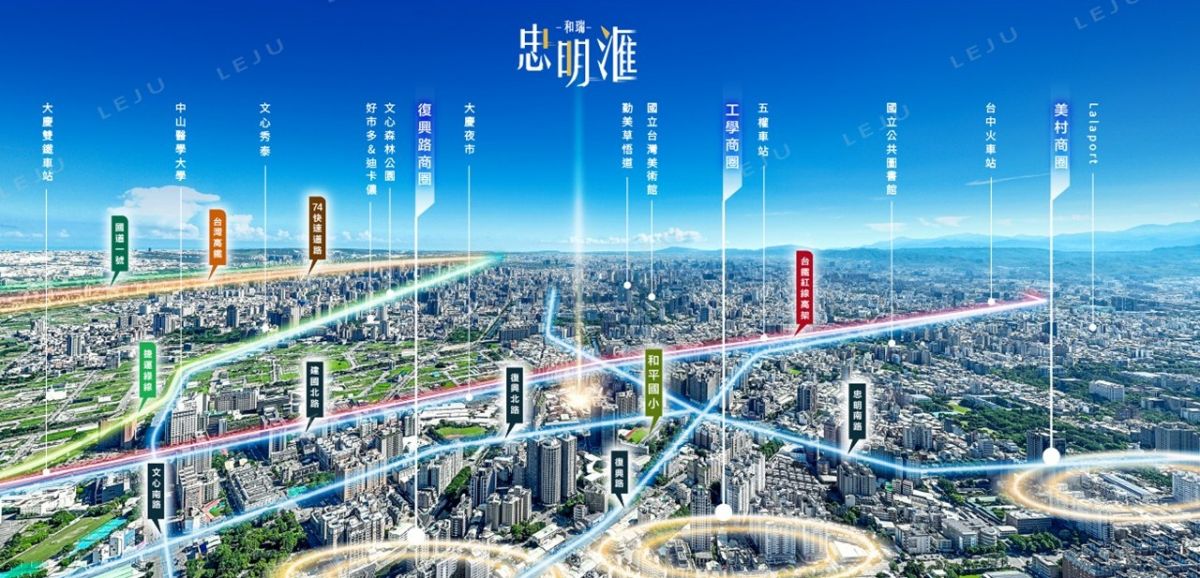 【忠明滙】空拍圖