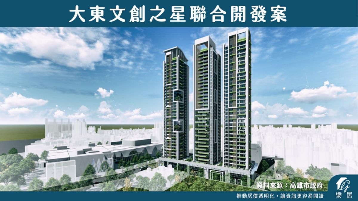 大東文創之星聯合開發案