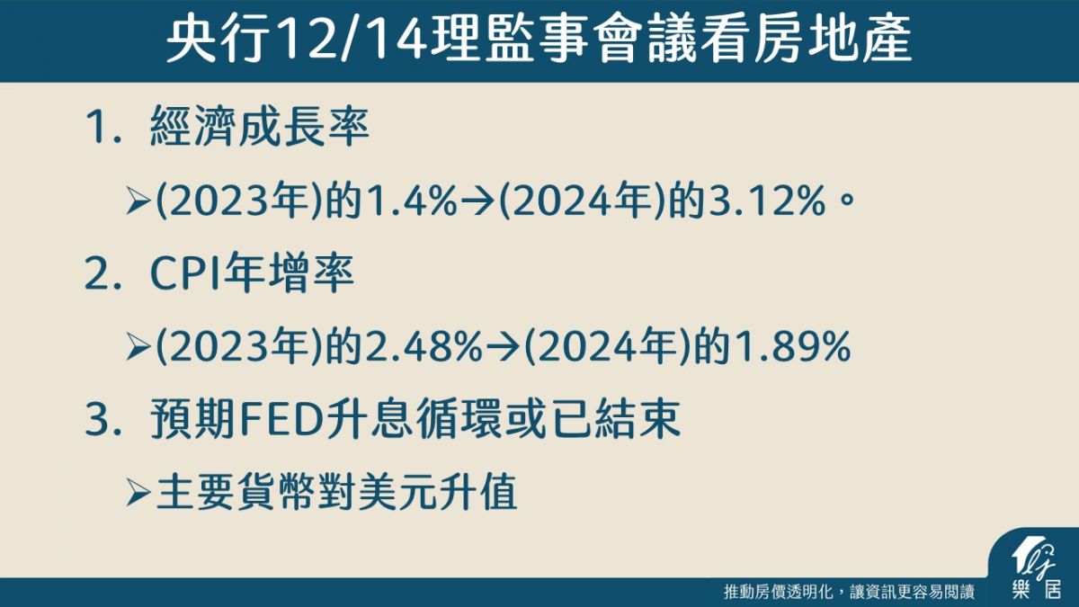 央行1214理監事會議看房地產