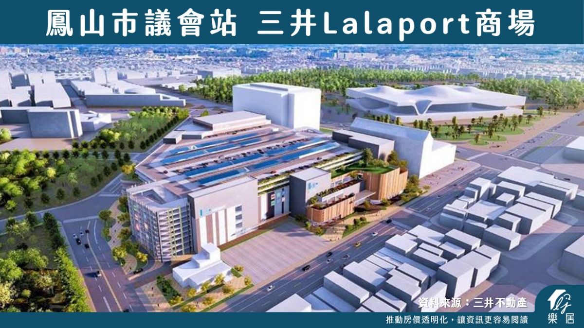 鳳山市議會站三井Lalaport商場