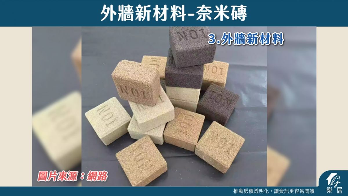 奈米磚示意圖