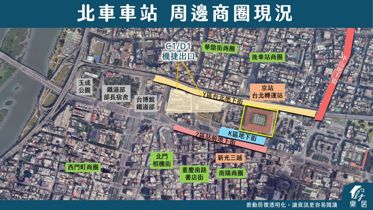 周邊商圈現況