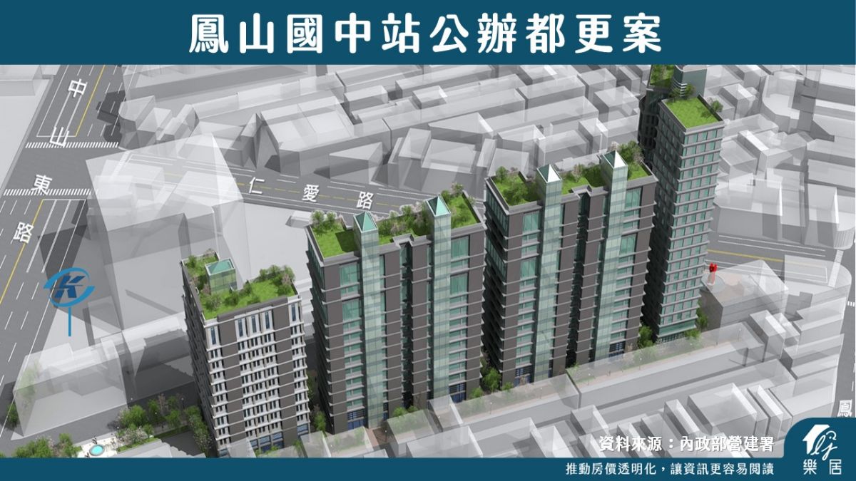 鳳山國中站公辦都更案