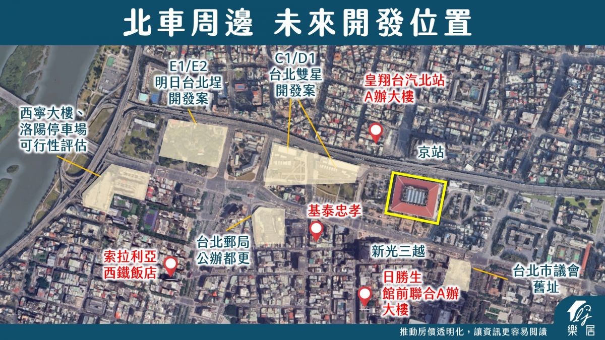 北車周邊 未來開發位置