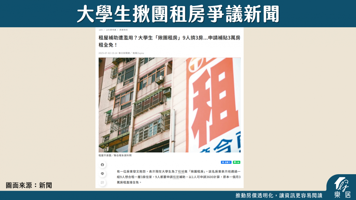 大學生揪團租房爭議新聞