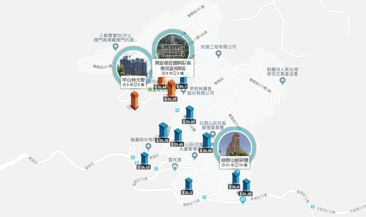東勢街區域個案分析