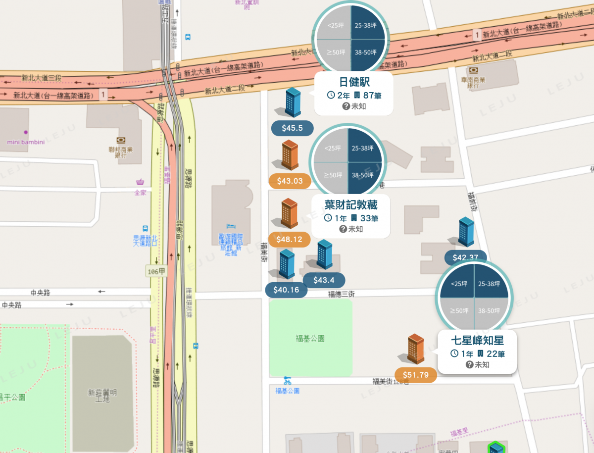 頭前重劃區個案圖