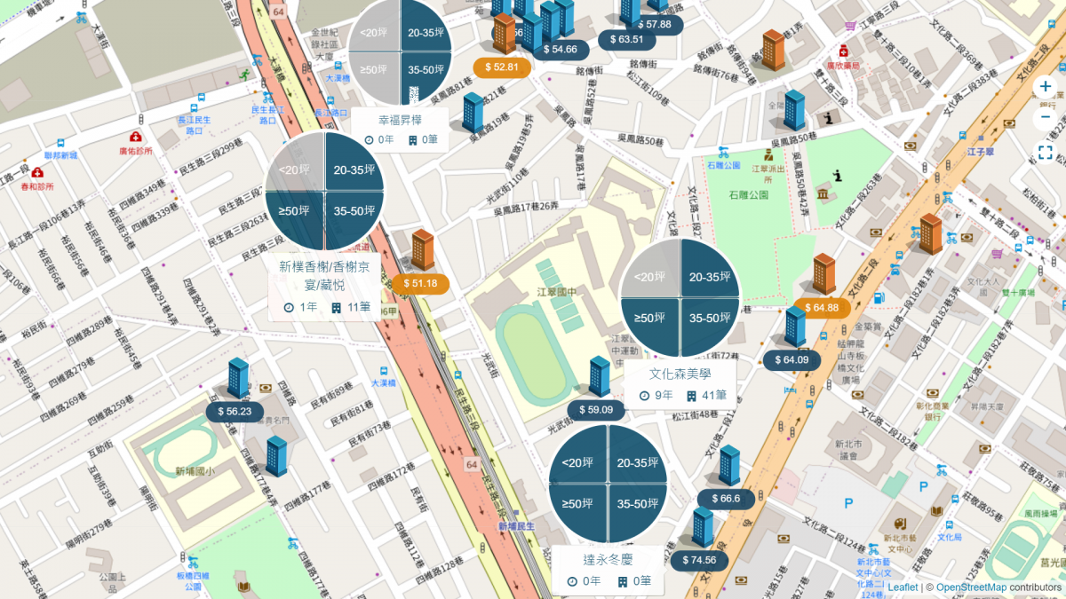 新埔生活圈 個案分布