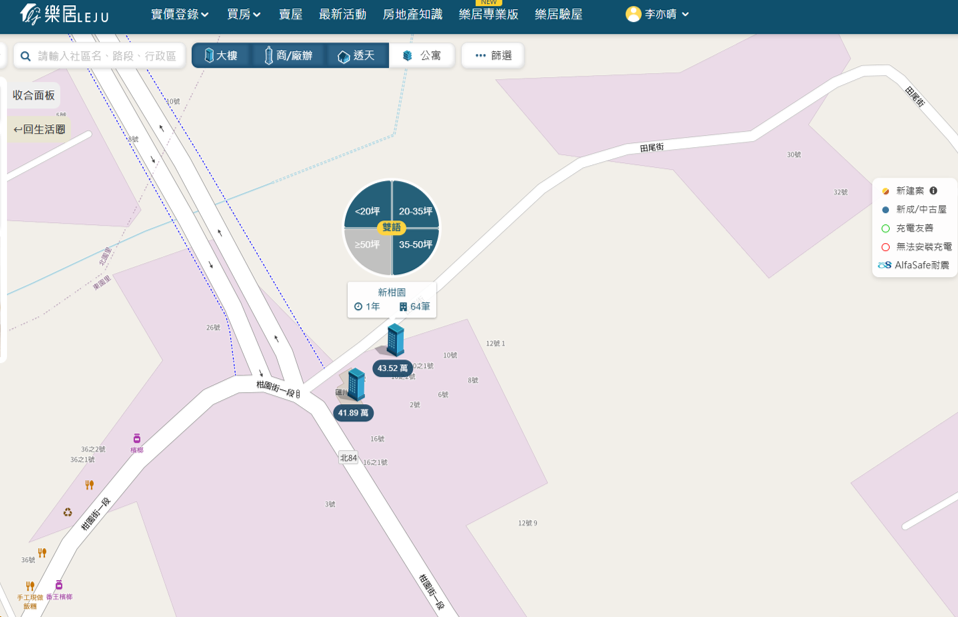 柑園生活圈新建案比較圖