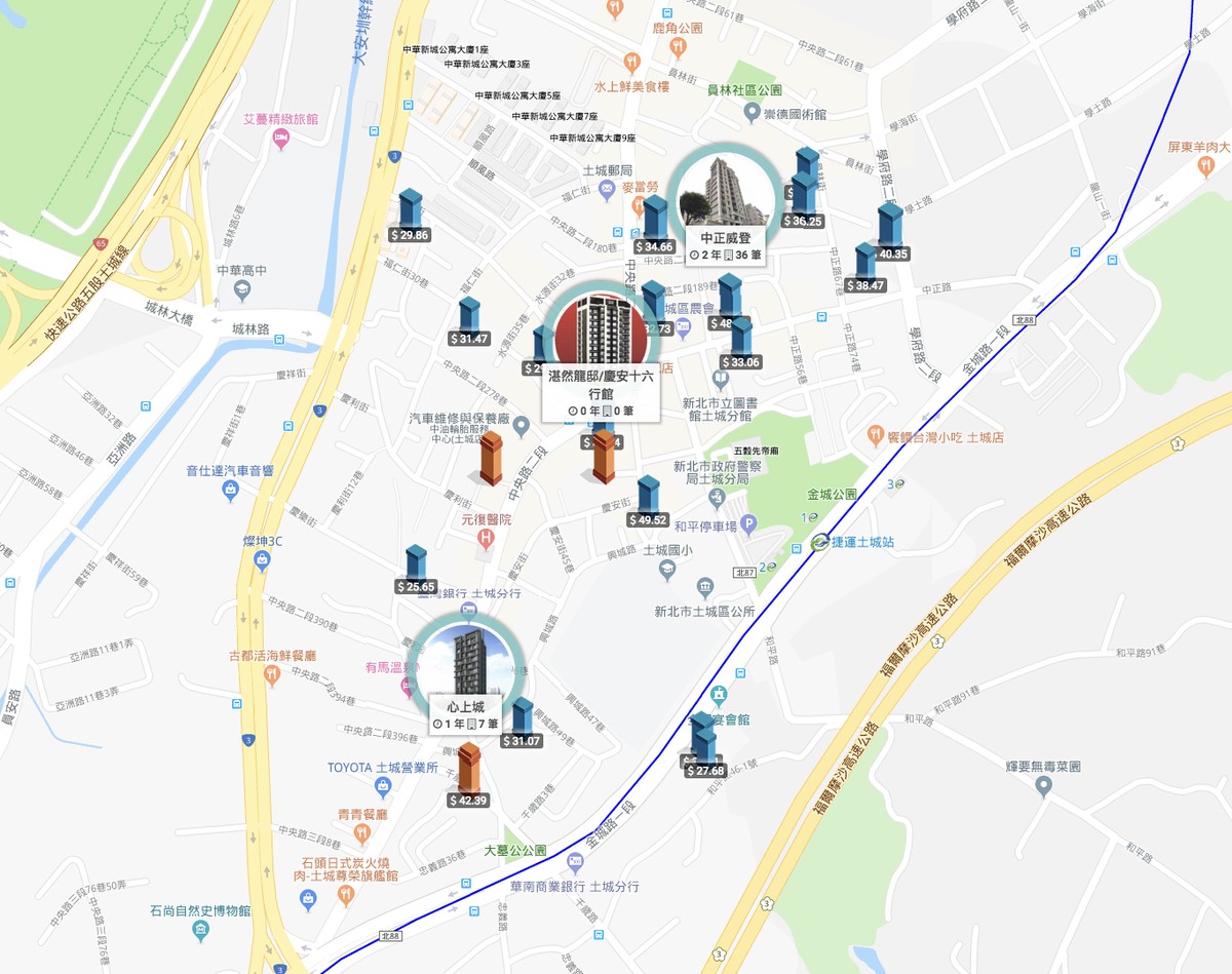 新海城-土城捷運站周圍個案