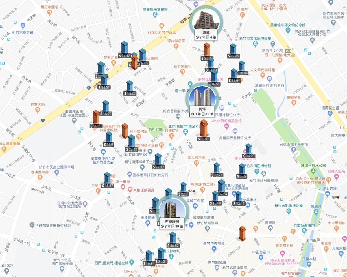 城隍廟商圈區域