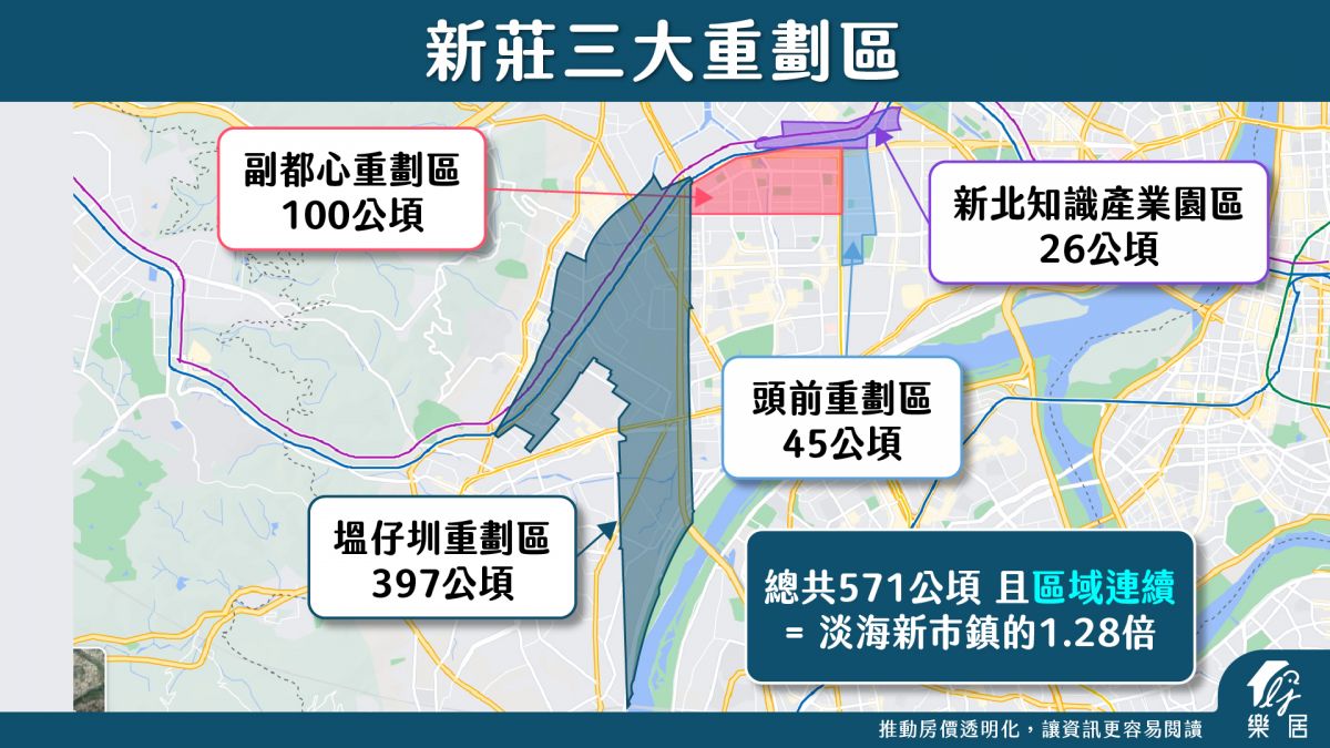 新莊三大重劃區