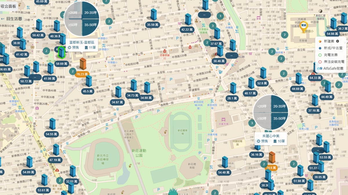 新莊市區生活圈相似建案比較圖