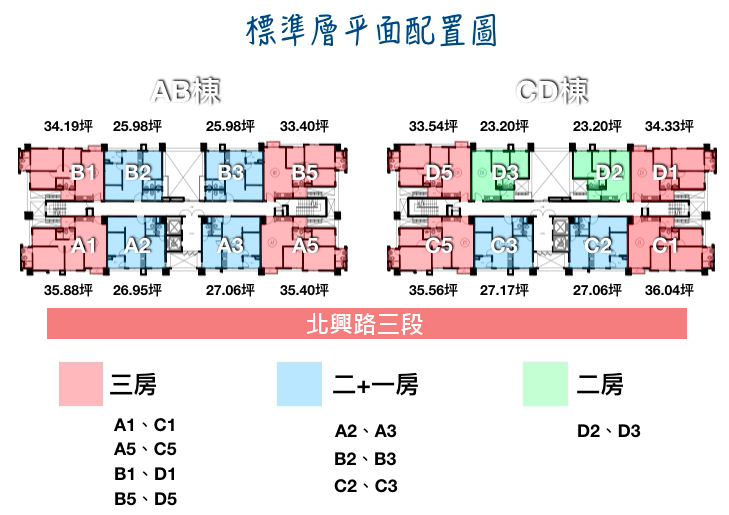 春福東綻標準層平面