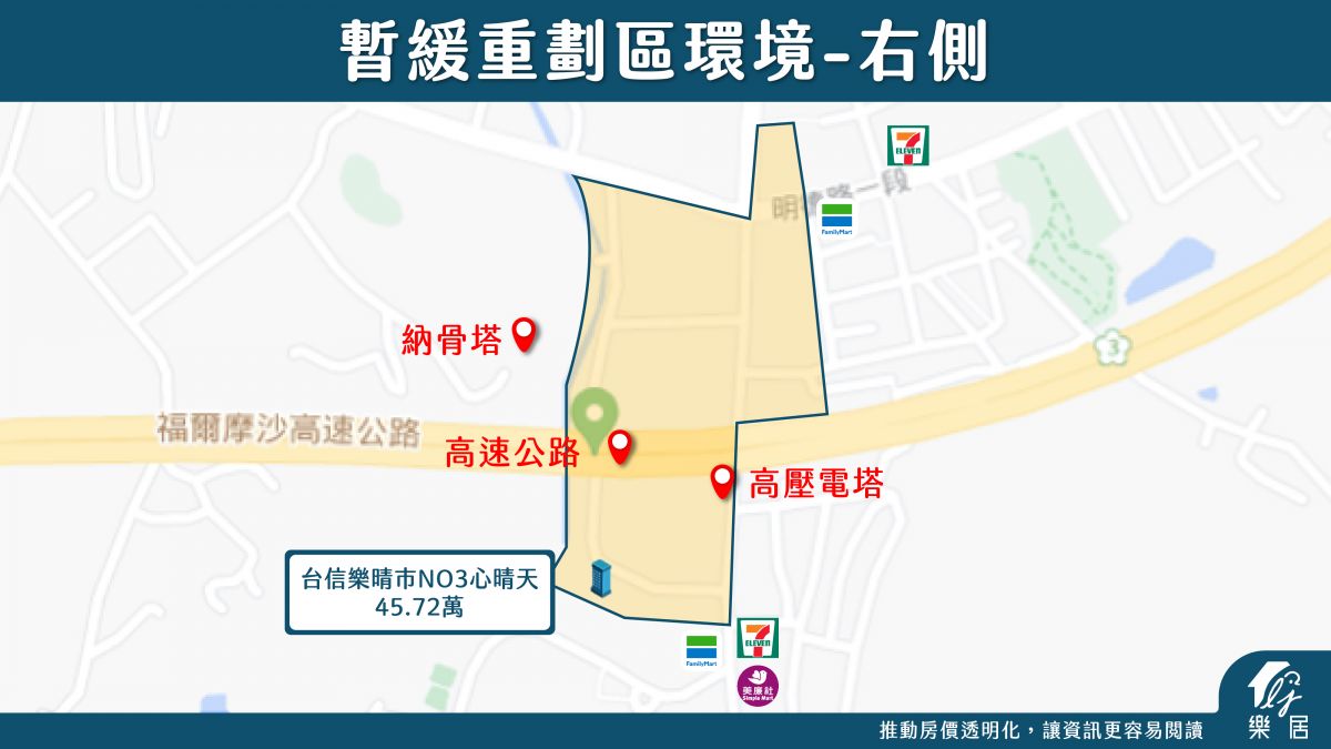 暫緩重劃區環境-右側