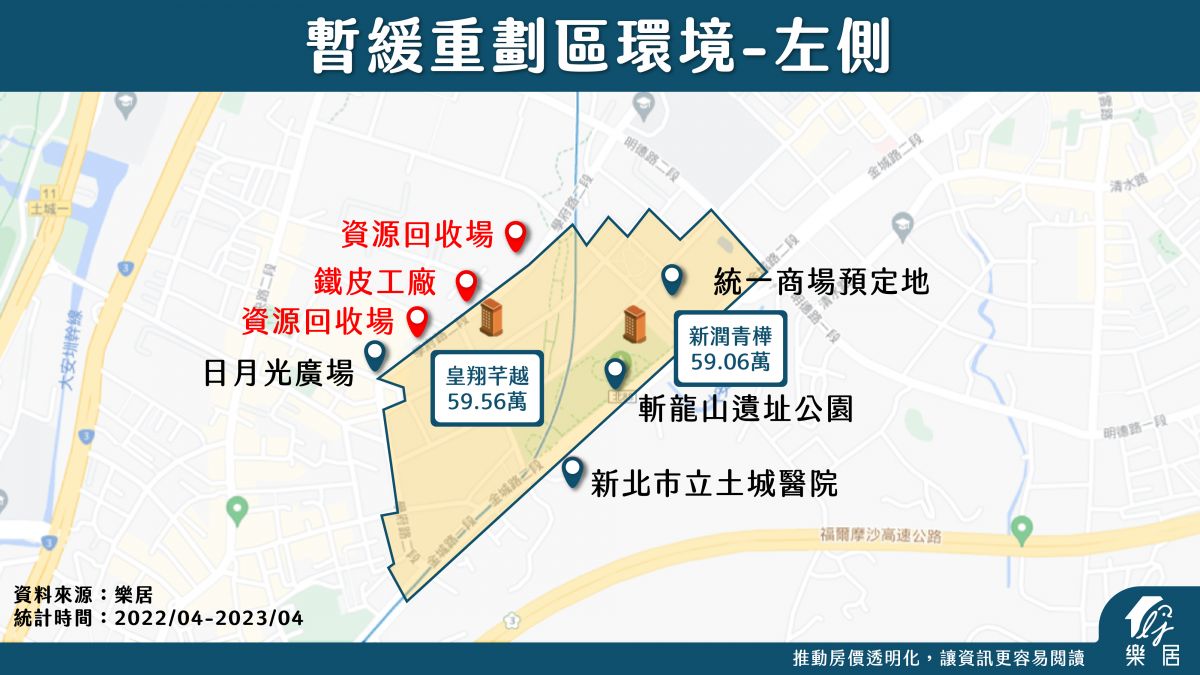 暫緩重劃區環境-左側