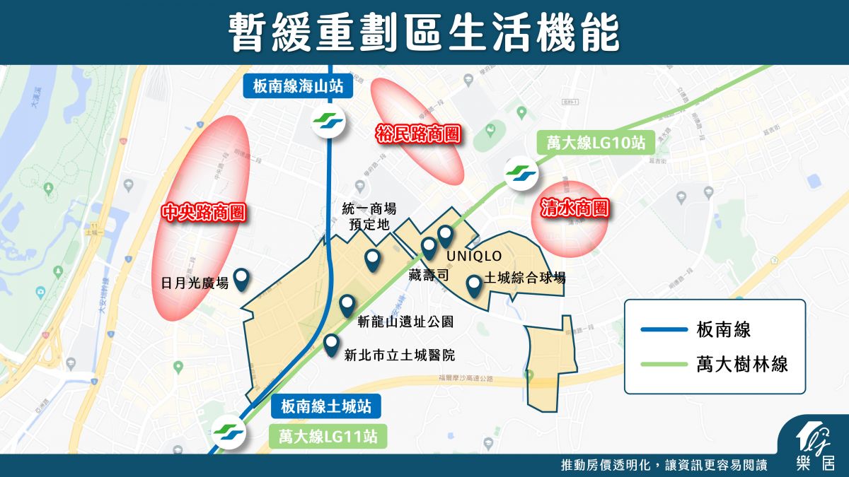 暫緩重劃區生活機能