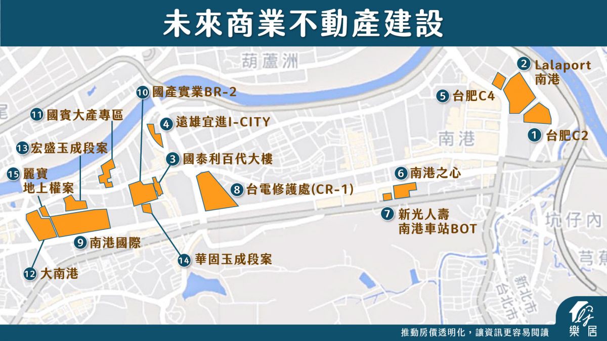 商業不動產圖