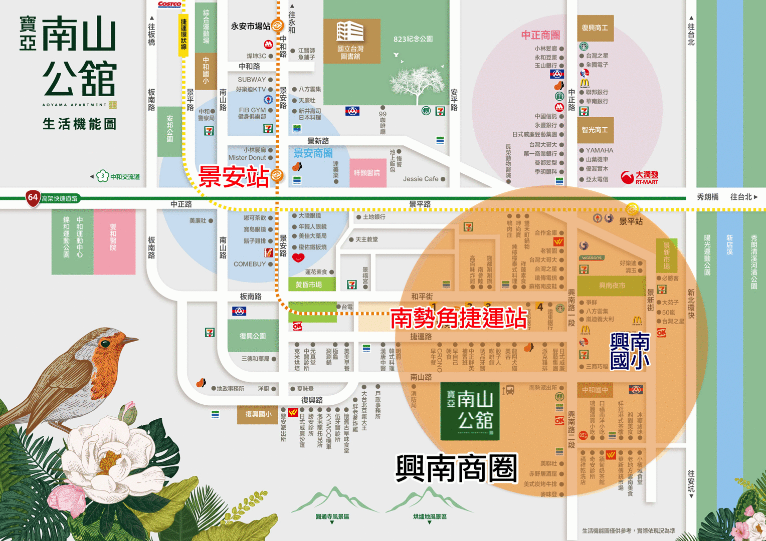 寶亞南山公館-生活機能圖