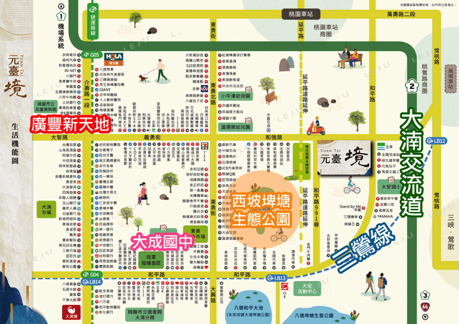 元臺境 生活機能圖