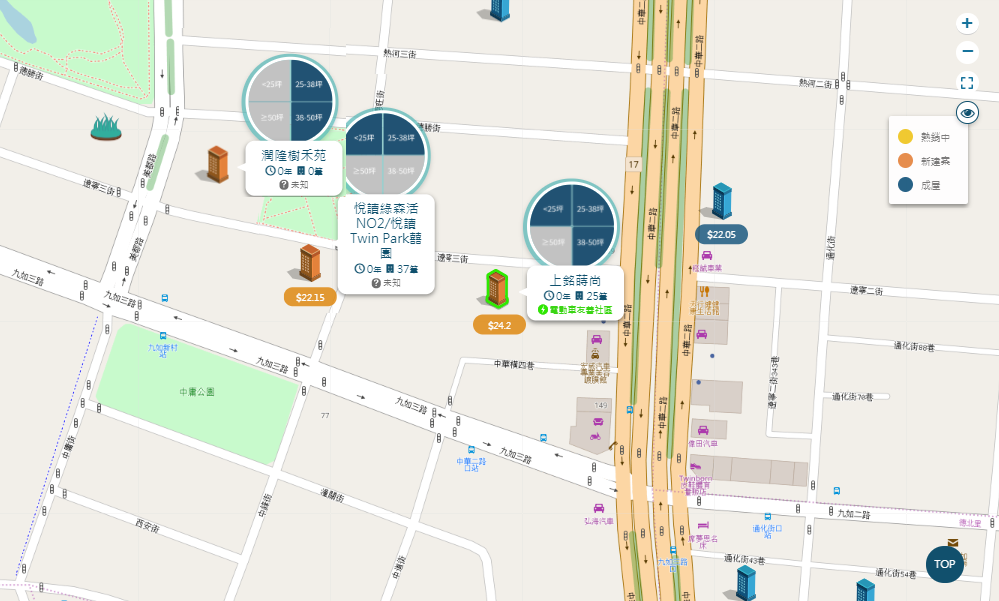 時價登路