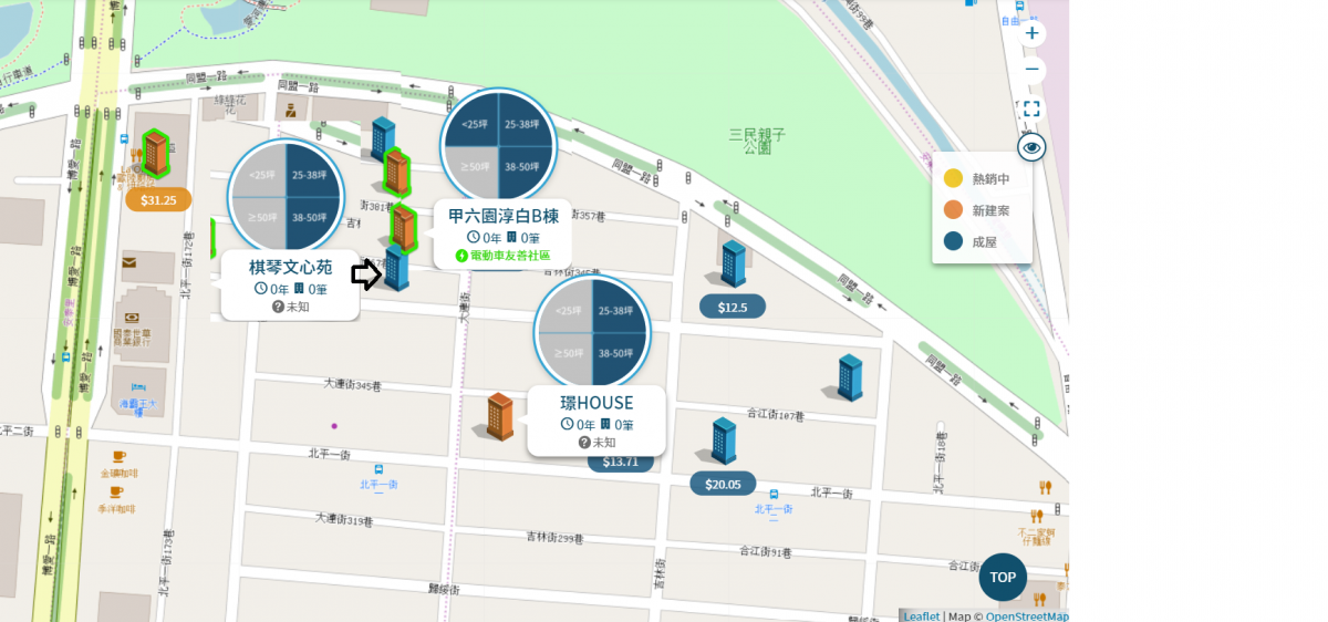 實價登錄