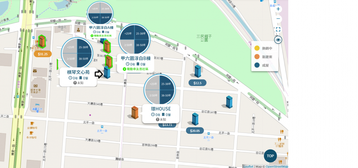 實價登錄