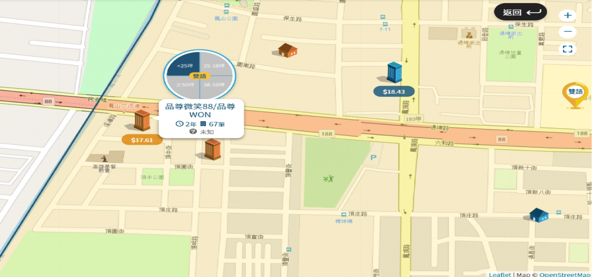 實價登錄
