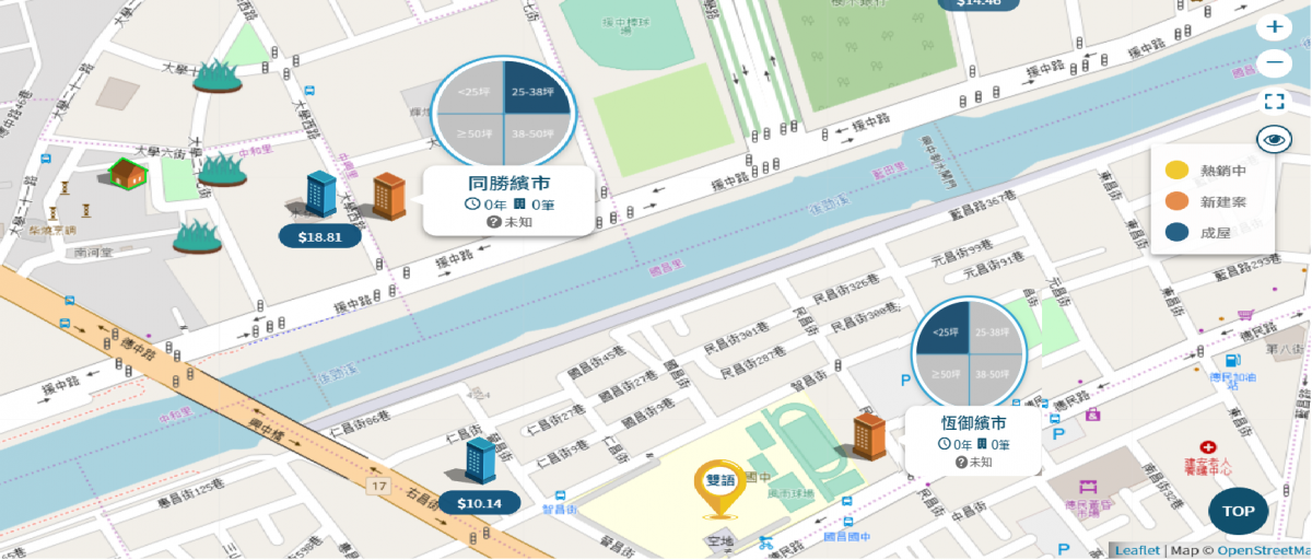 實價登錄