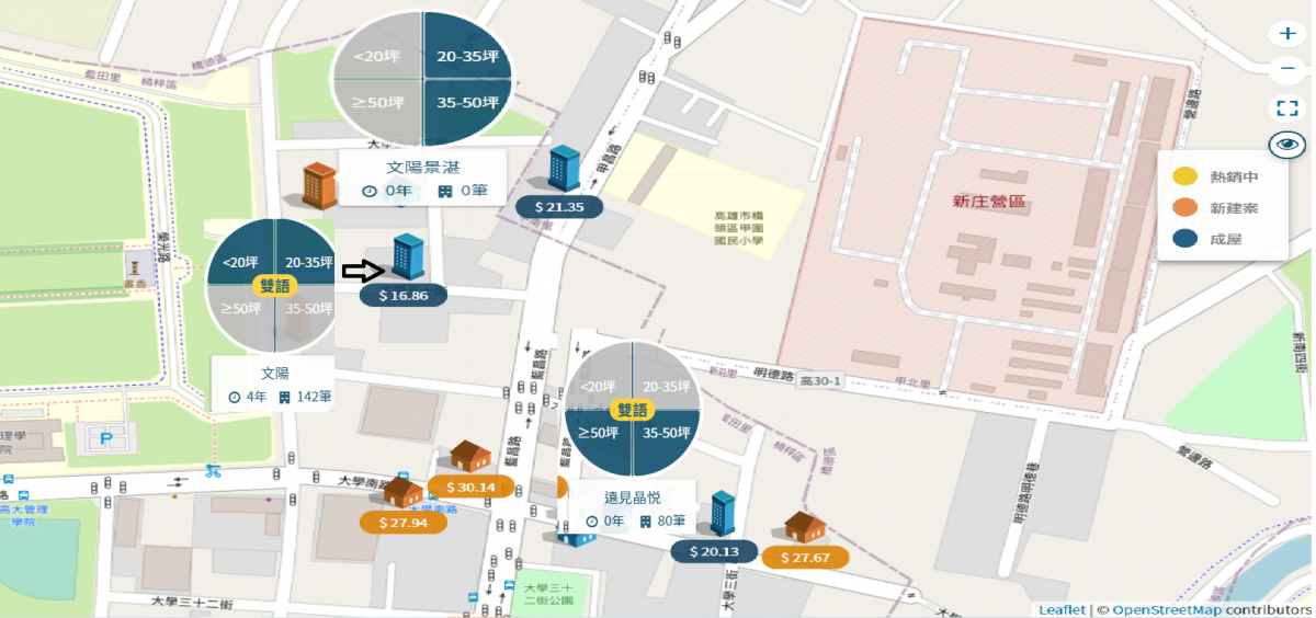 實價登陸