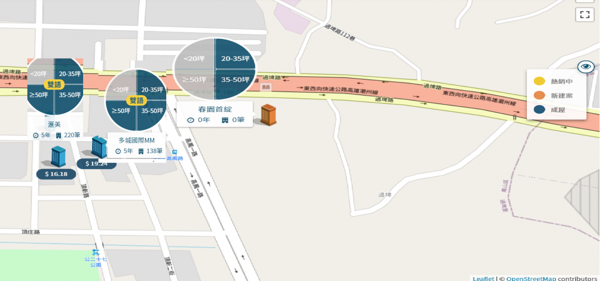 實價登錄