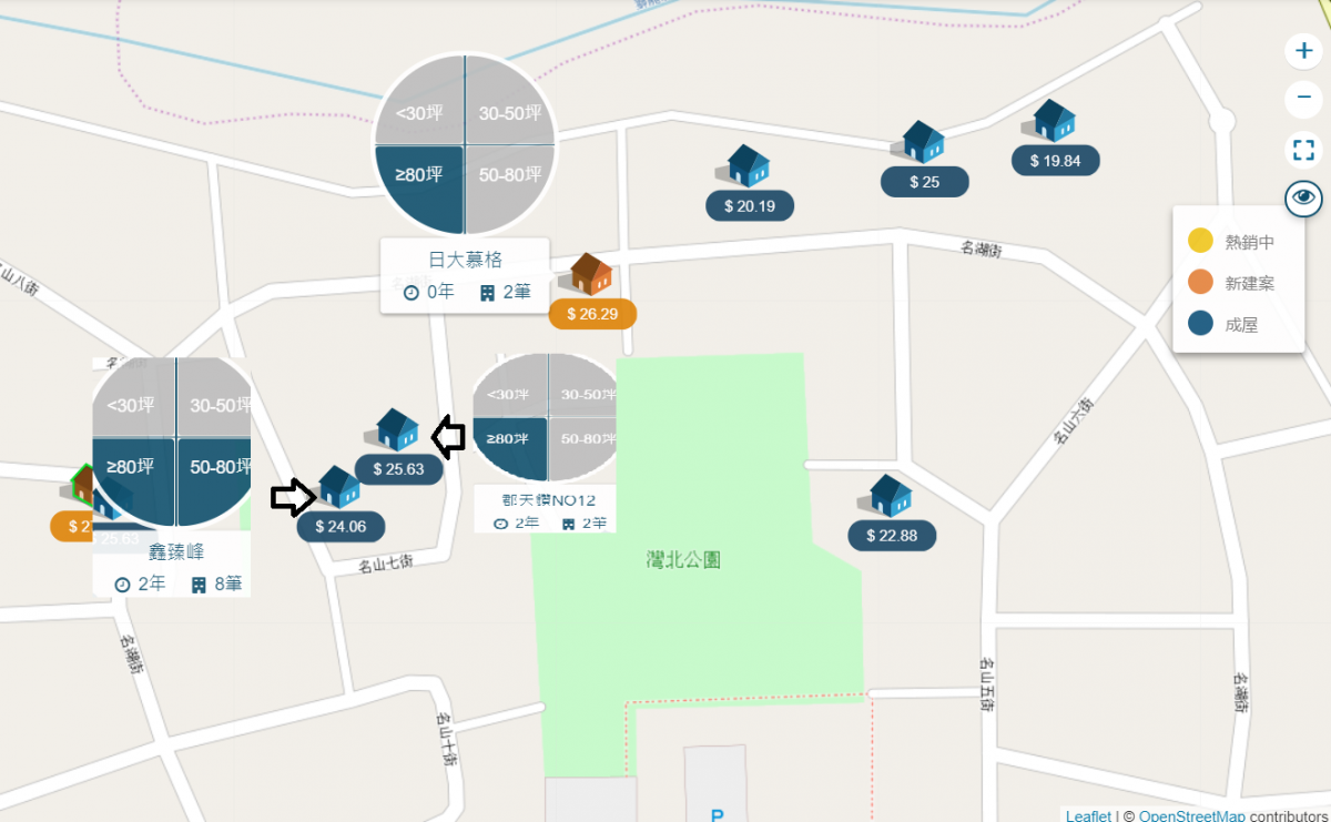 實價登錄