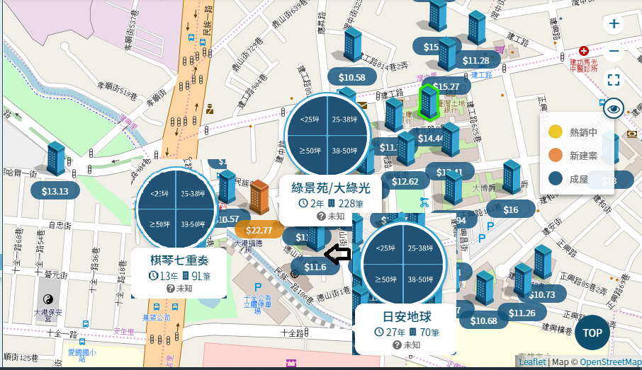 實價登陸
