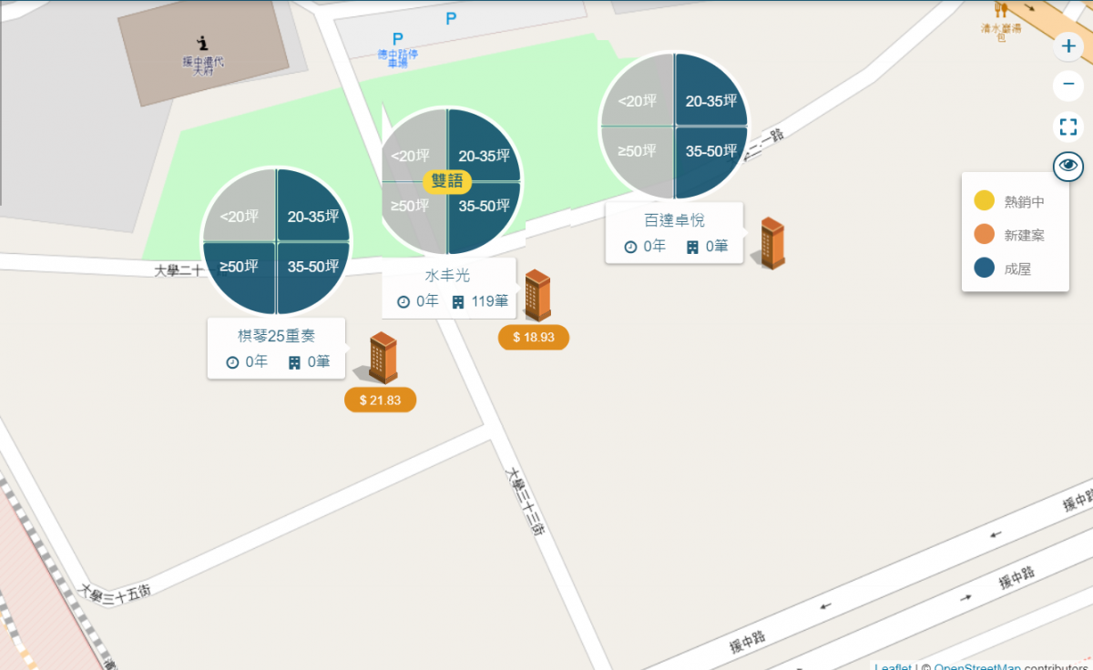 實價登錄