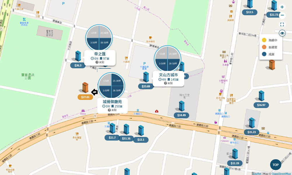 實價登錄