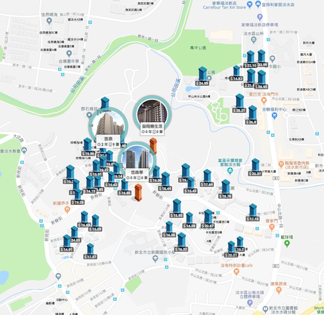 悠森學-新春街生活圈周圍個案