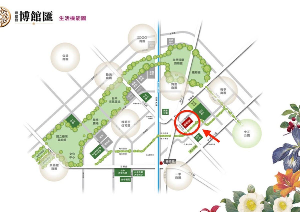博館匯 生活機能圖