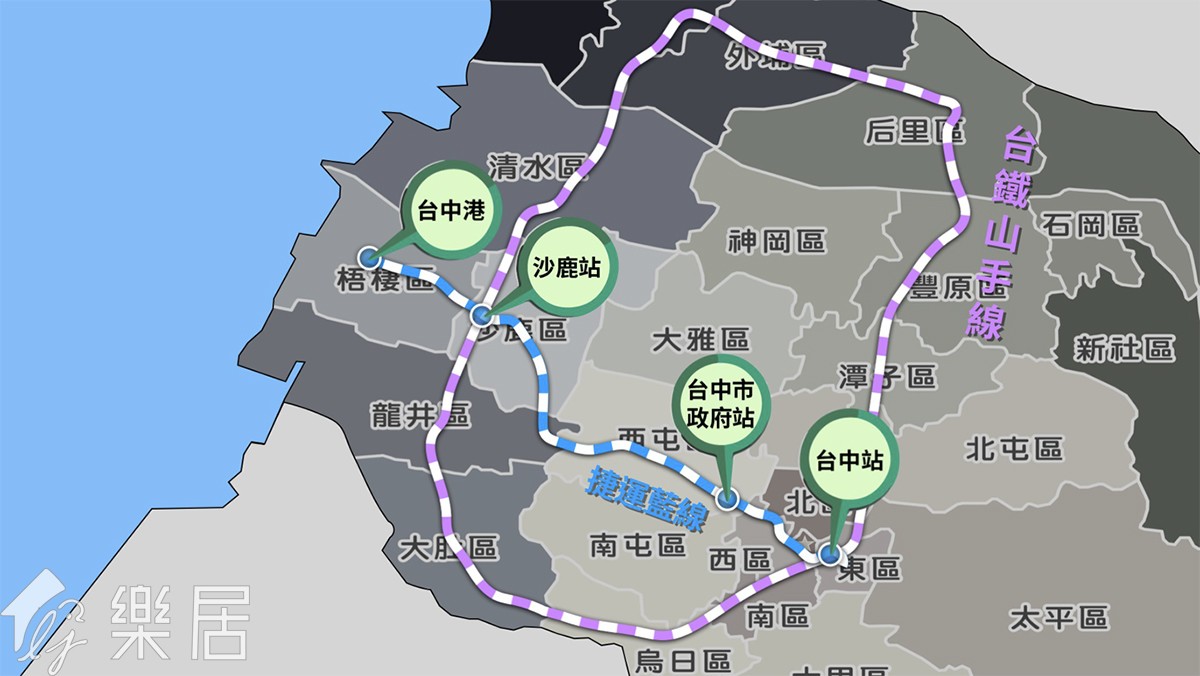 軌道建設