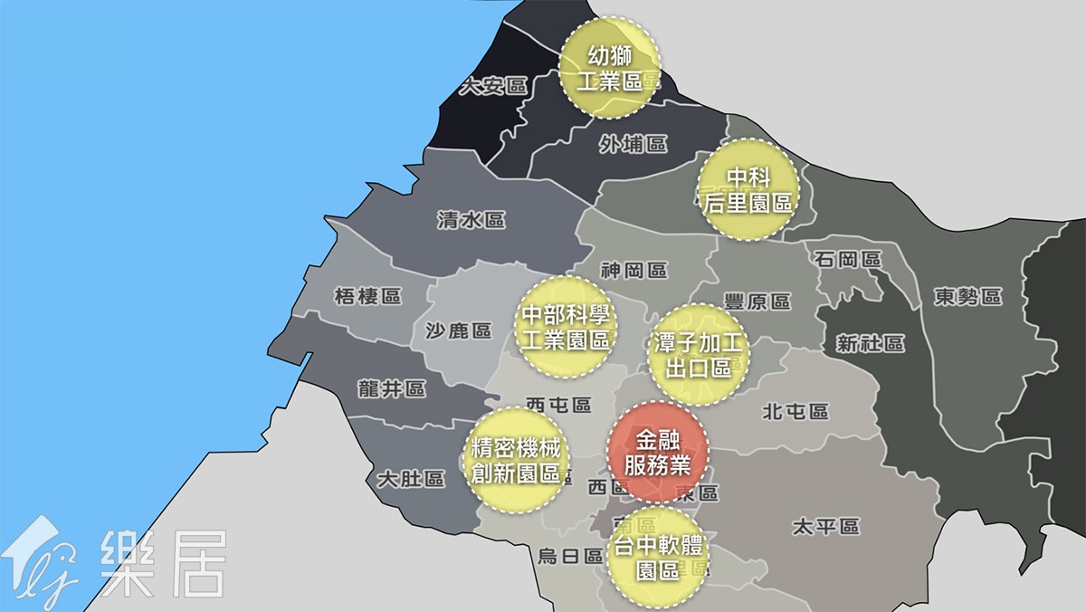 人口成長