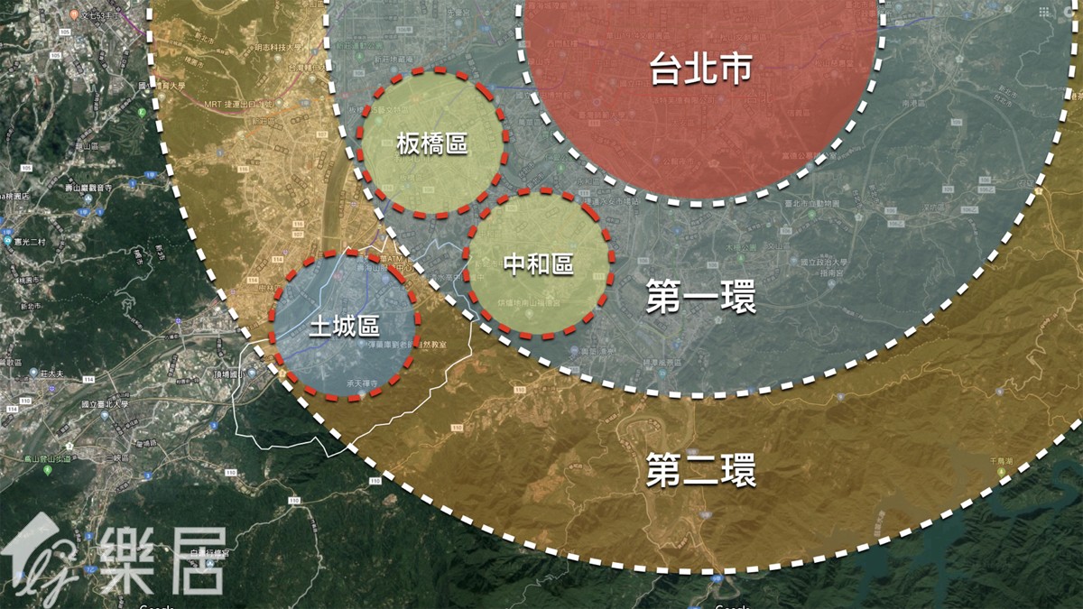 地理位置