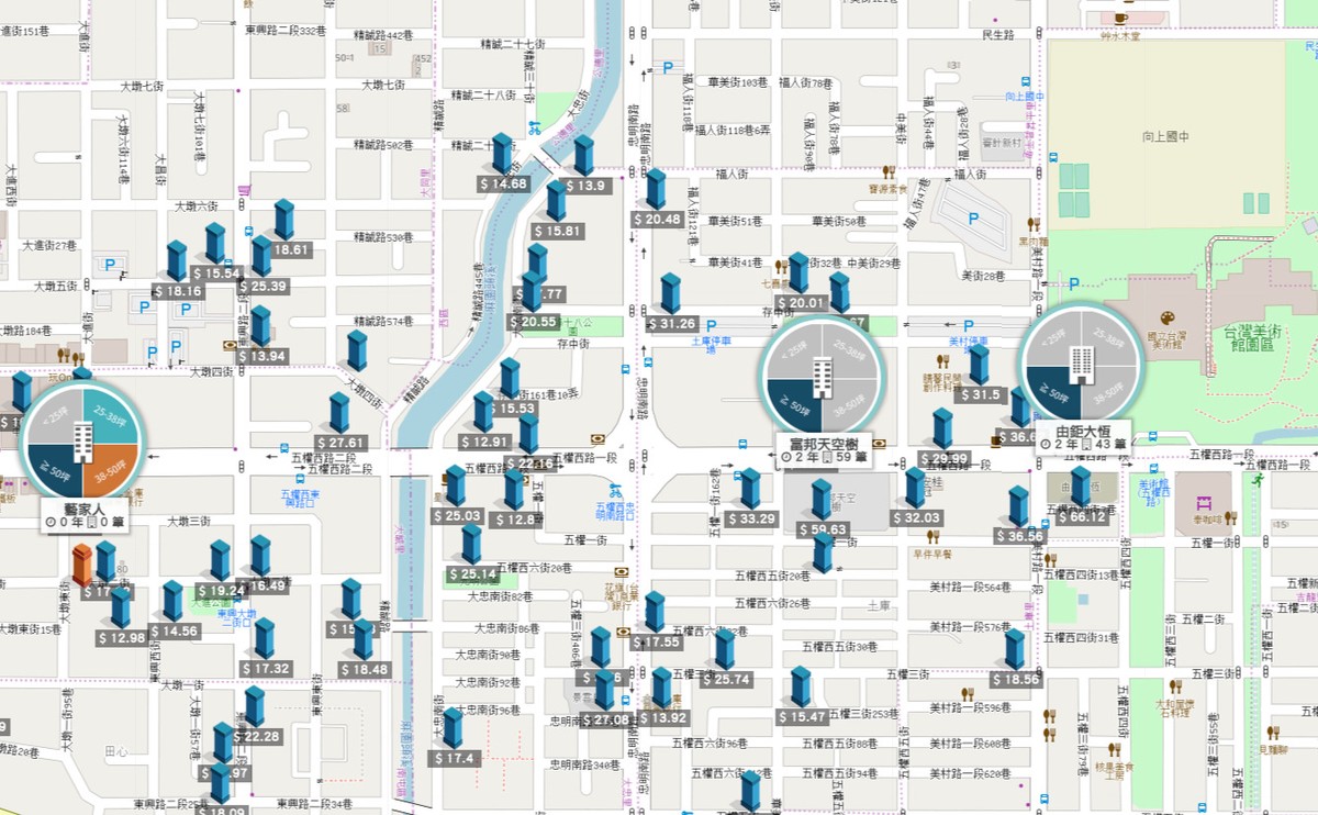 五權西路沿線