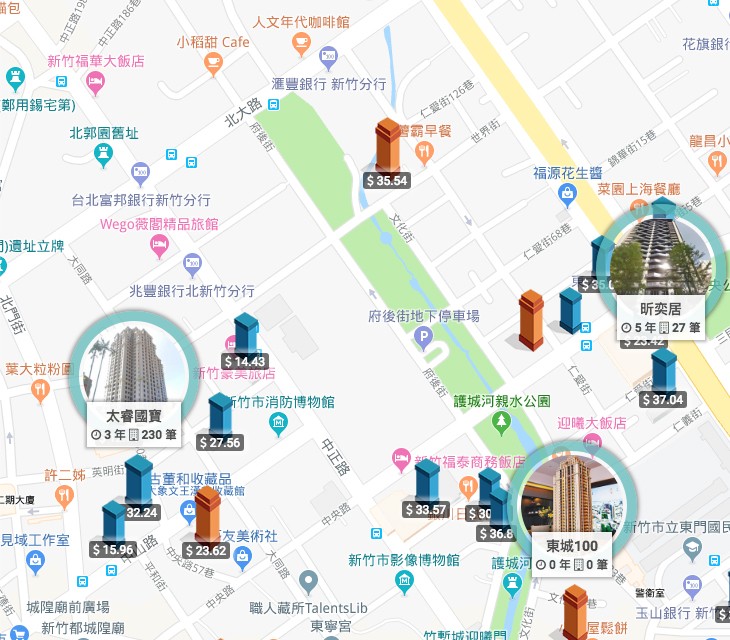 臨江賦-東門圓環周圍個案