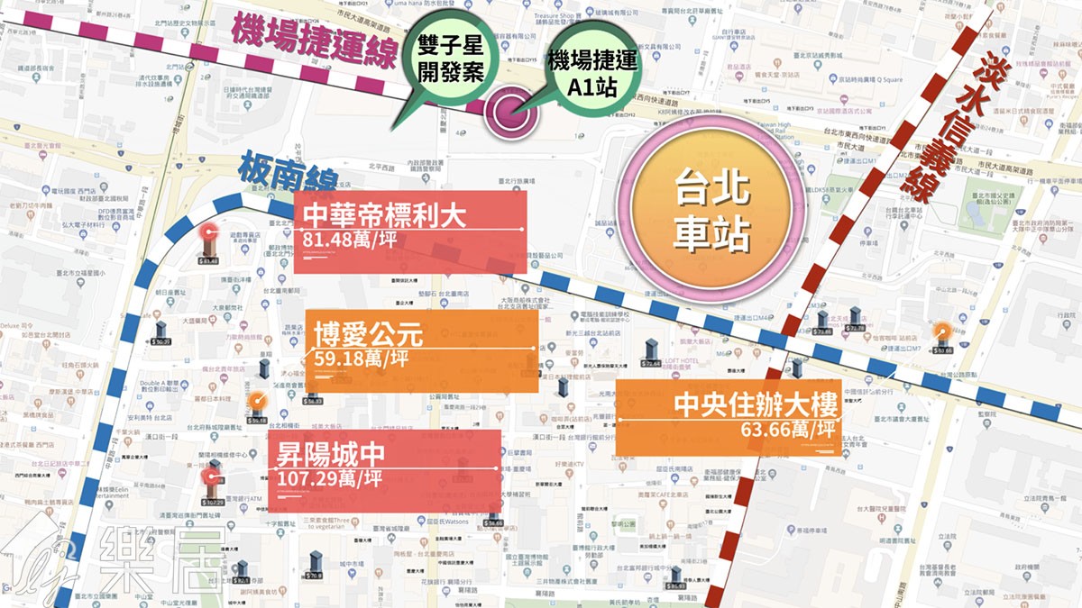 台北車站站前生活圈