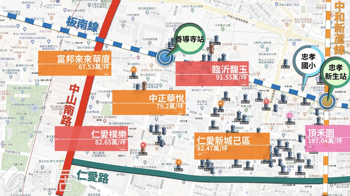 善導寺站生活圈