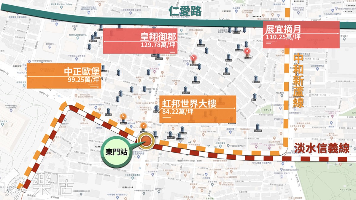 東門站生活圈